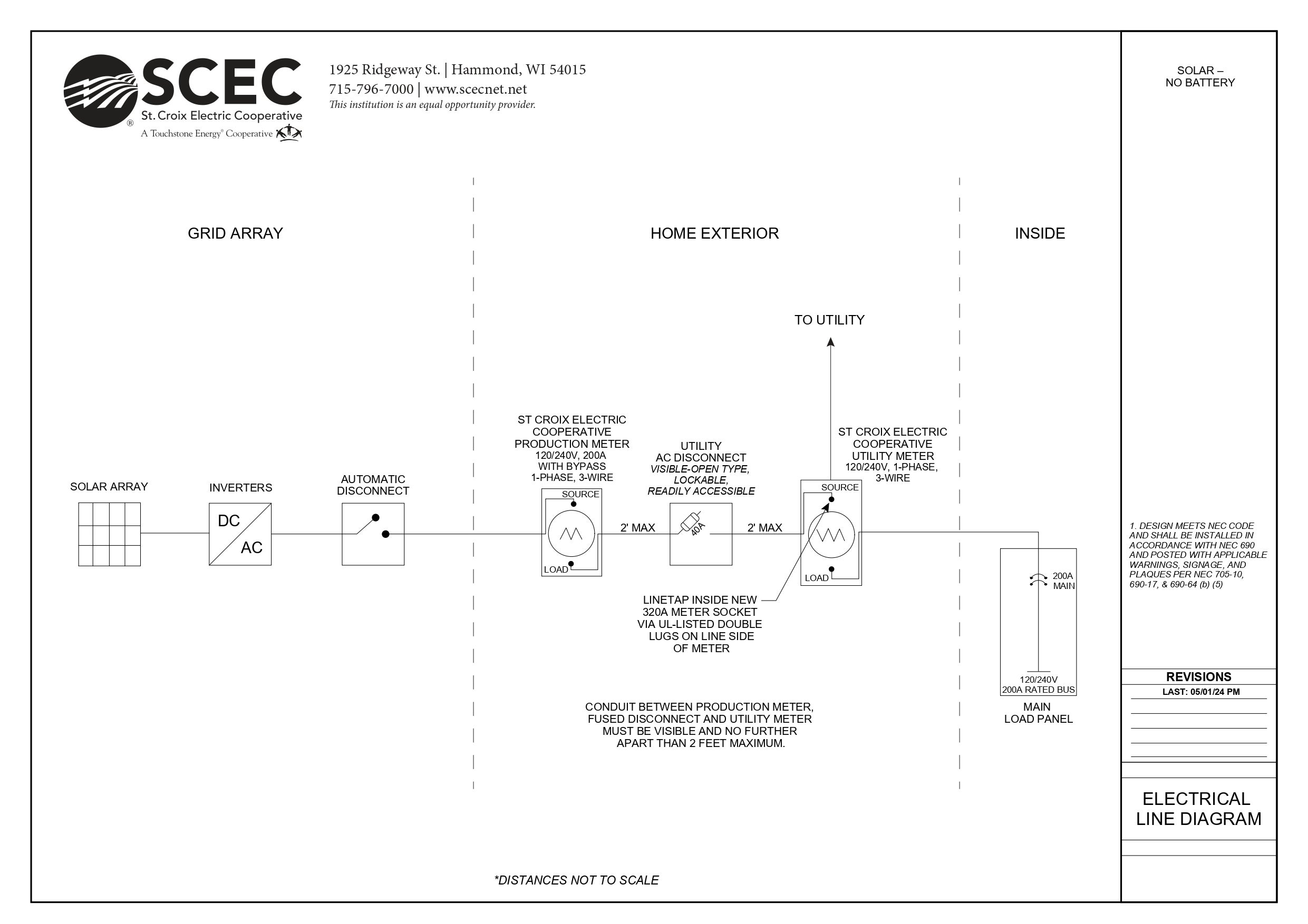 solar line diagram 