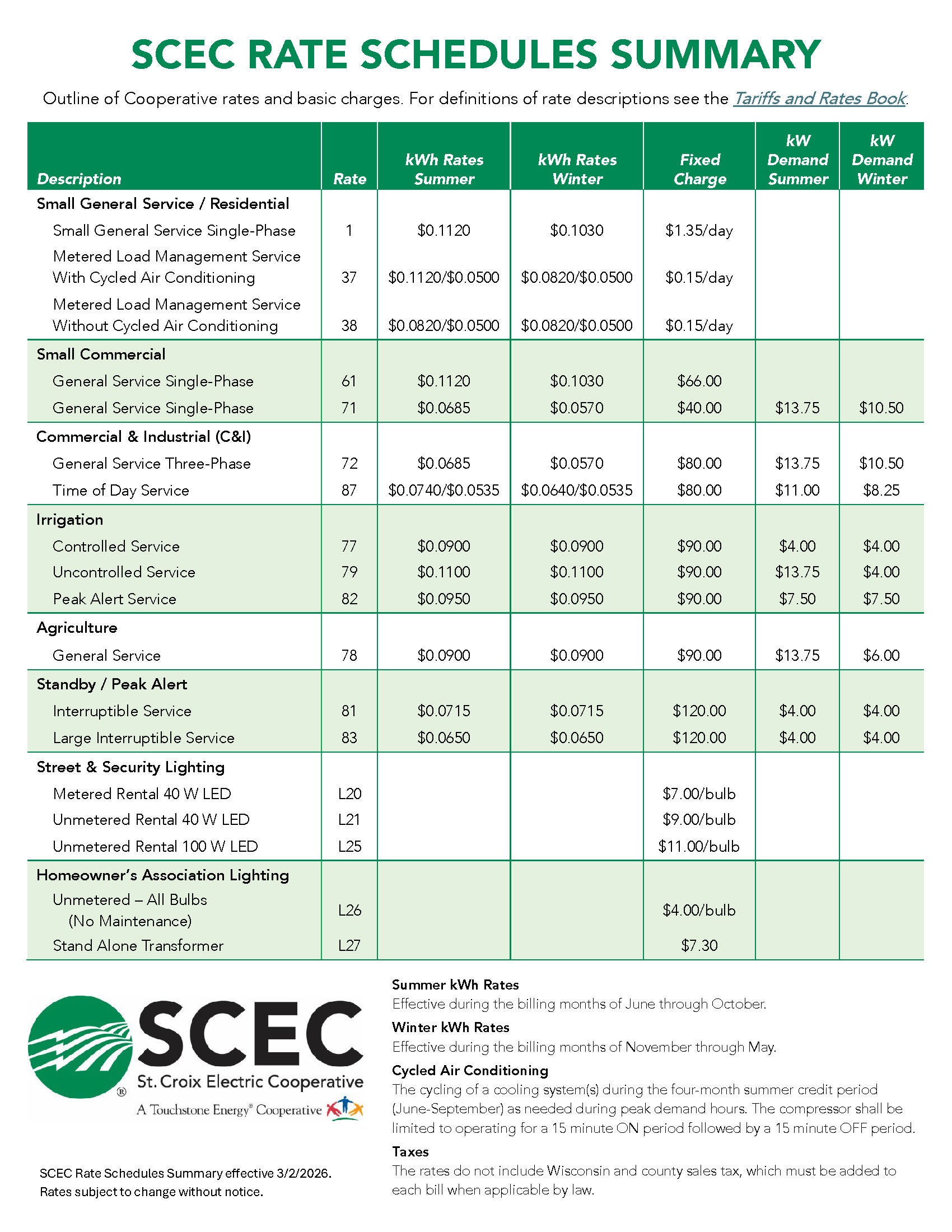 SCEC Rate Schedules Summary as of March 2026